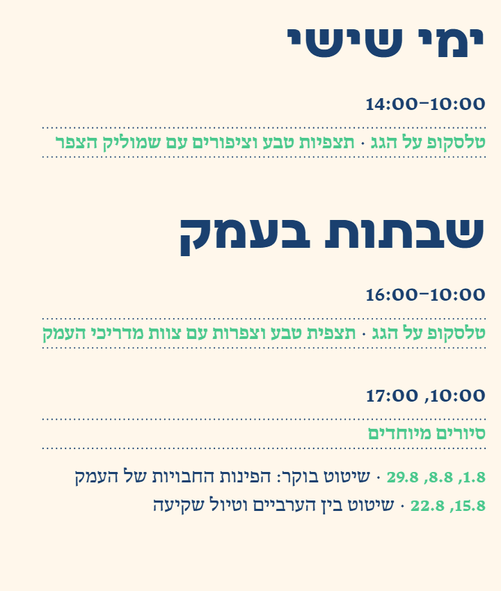 טלסקופ על הגג — תצפיות טבע וציפורים עם שמוליק הצפר