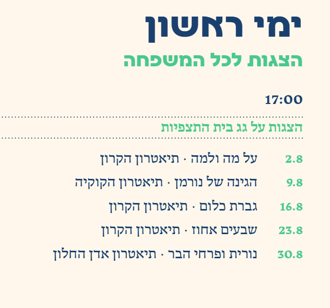 גברת כלום · תיאטרון הקרון